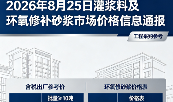红古2026年8月25日灌浆料及环氧修补砂浆市场价格信息通报
